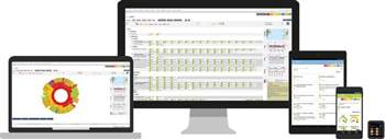 Itesys und ZHAW entwickeln KI-gesteuerte Überwachungs-Software für SAP-Landschaften