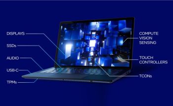 Intel startet KI-Initiativen für Entwickler und Hersteller